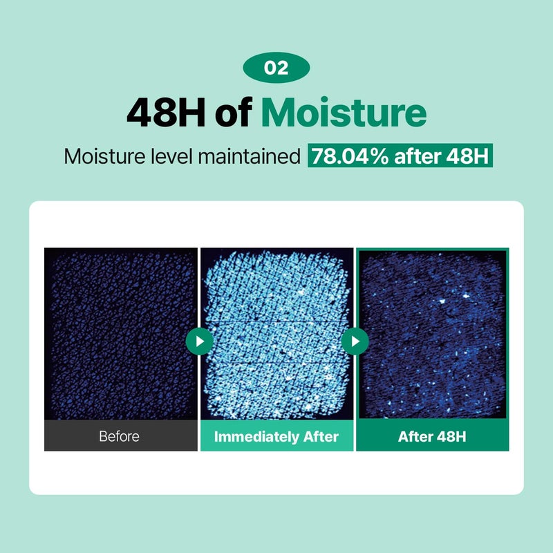 MAKEP:REM MAKE P:REM Safe Me. Relief Moisture Cream 12, Clinically Proven 48-Hour Hydration, Minimal Ingredients, EWG Green, Korean Skin Care, 2.70 fl.oz. (80ml) - Image 4